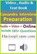 Cassandra Interview Questions Audio cum Video Book