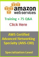 AWS Certified Machine Learning MLS C01 Certification Prepration Materal