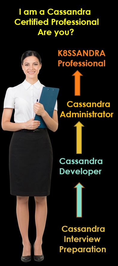 Cassandra Left